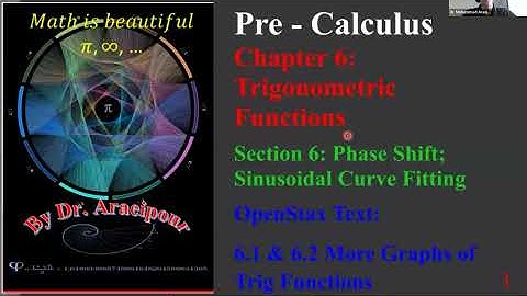 Math 111 Section 6.2 PS + 6.1 Trig Graphs Phase Shift  Sinusoidal Curve Fitting