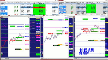 Autotrader, Automated Trading, Ninja Trader, E-mini S&P 500 Futures,2093 Best Pro Trade.Com