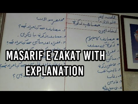 Masarif E Zakat