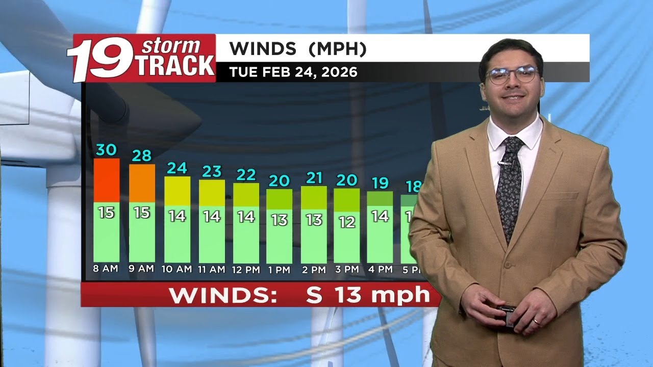 Chances of snow Tuesday afternoon and Wednesday night - YouTube