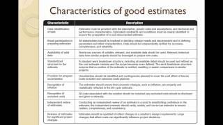 Project Estimation -- Techniques, Challenges and Best Practices