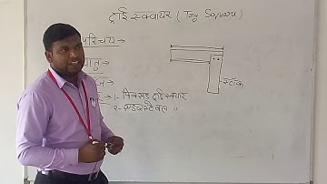 Measuring tools (Try Square)