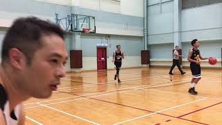 DwBL 3'RD 娛樂盃(Weekdays) 20190830-2200 Pherlo:Basketball Team Q3