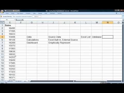 Understanding the Data Structure (in Urdu)