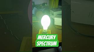 Mercury Spectrum | Diffraction Grating Physics Demo#PhysicsShorts #shorts #viral
