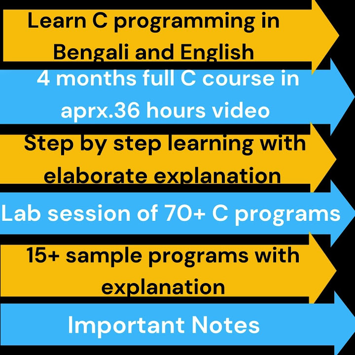 Introduction to C programming | C tutorial for beginners | C language # ...