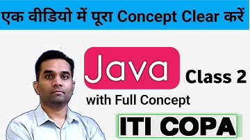 ITI Copa  | JAVA  Basic Concept