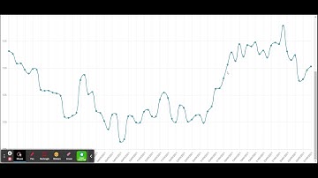 Stock app using react