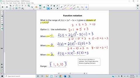 Notes - Discrete Domain and Range - Function Notation with Desmos