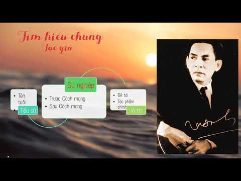Video Bài 19.1: Quê hương - Phần 1: Tìm hiểu chung [Ngữ văn... - youtube