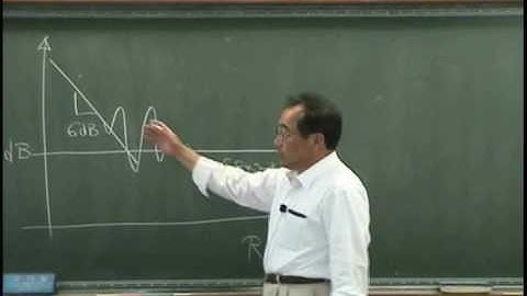 [Lecture 23-1: Theory of the small space] Introduction to Acoustics by Prof. Yang-Hann Kim