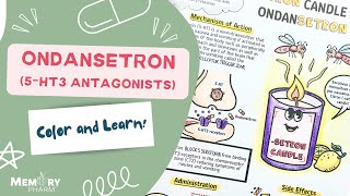 5-HT3 Antagonists - Ondansetron Made Easy (Mnemonics, Mechanism of Action, Side Effects, Counseling)