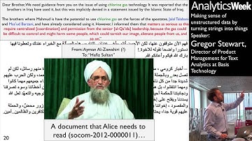 Making sense of unstructured data by turning strings into things