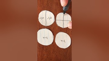 Chapter 10- Fractions Lesson 1 Unit Fractions