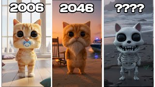 Evolution Of Montagem Miau