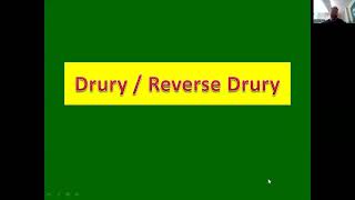 Drury or Reverse Drury Bridge Convention