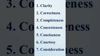 7 C’s of Effective Communication | Explained in Urdu / Hindi | Communication Skills | BS English