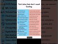 Tech Jobs Without Coding 💻🔥 High Paying Careers! #techjobs #nocode#career #ai #jobs#techshorts#viral