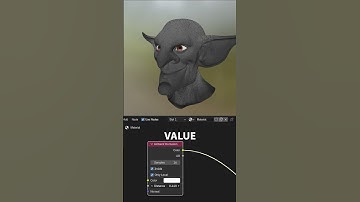 A tip on creating Depth Maps to enhance the Subsurface Scattering effect of your 3D characters #b3d