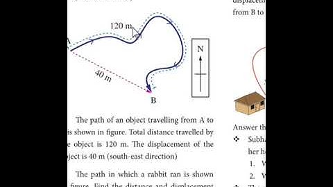VII Science, Force and motion (Part 1)