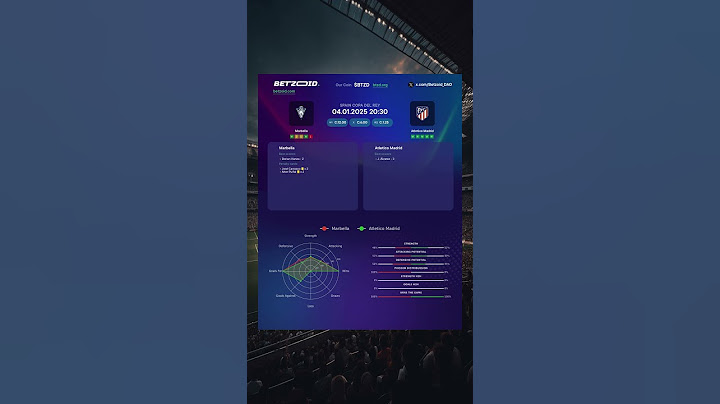 ⚽️ Marbella vs Atletico Madrid MATCH PREVIEW | Advanced Stats & Prediction 04.01.2025