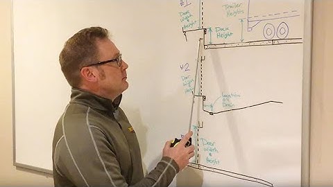 Dockzilla® Whiteboard - Loading Dock Measurements