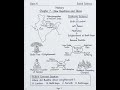 class 6 Social Science History Chapter 7 - New Questions and ISiddhartha Gautama#shorts