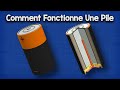 Comment fonctionnent les piles  principe de fonctionnement de llectricit des piles