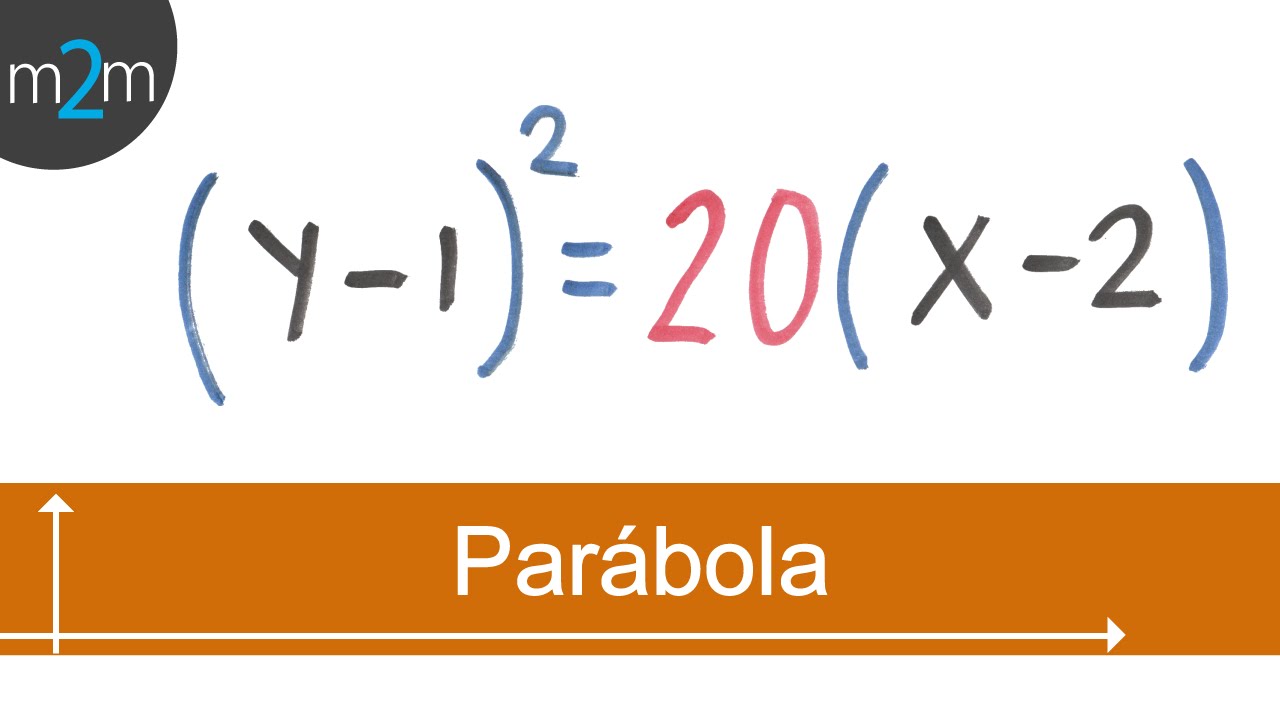 Elementos parábola dada ec., ej 1 │ fuera origen