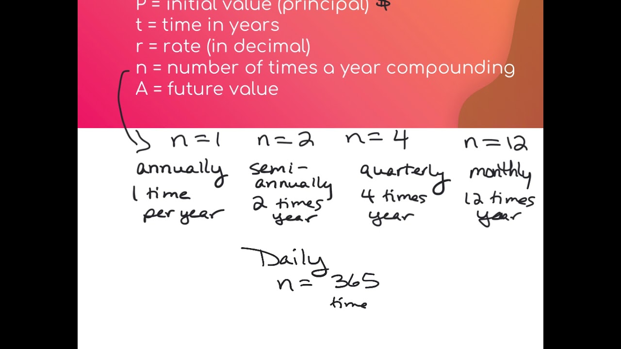 1.21.21 5.1c Exponential Functions part 3 - YouTube