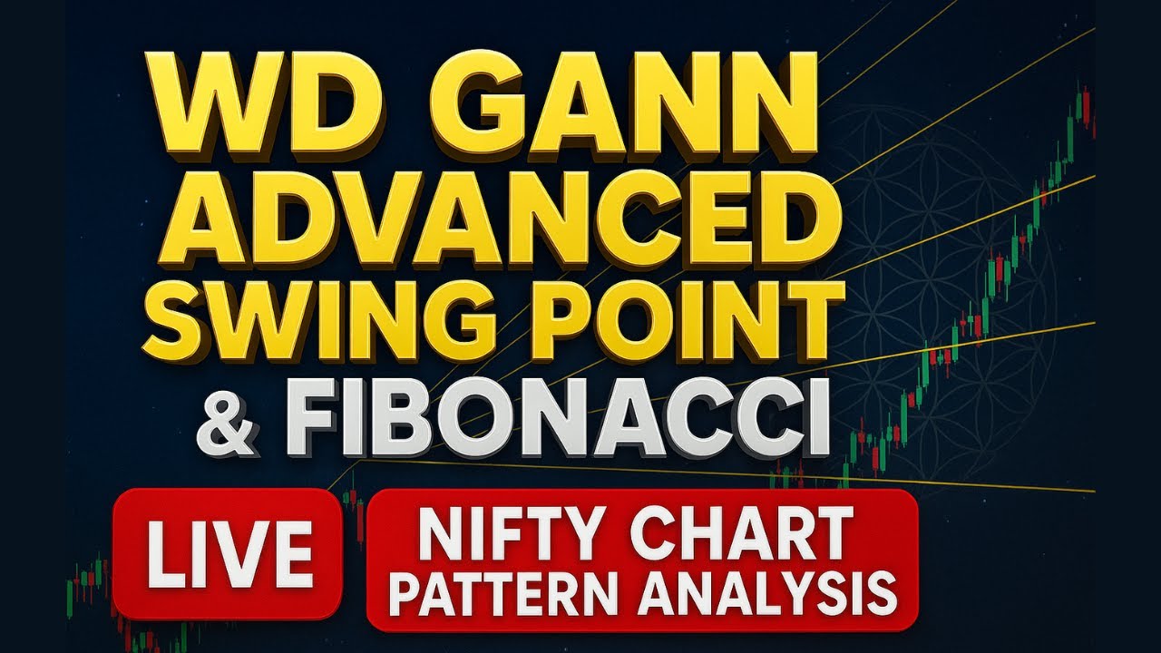 WD Gann Advanced Swing Point & Fibonacci | Live Nifty Chart Pattern ...