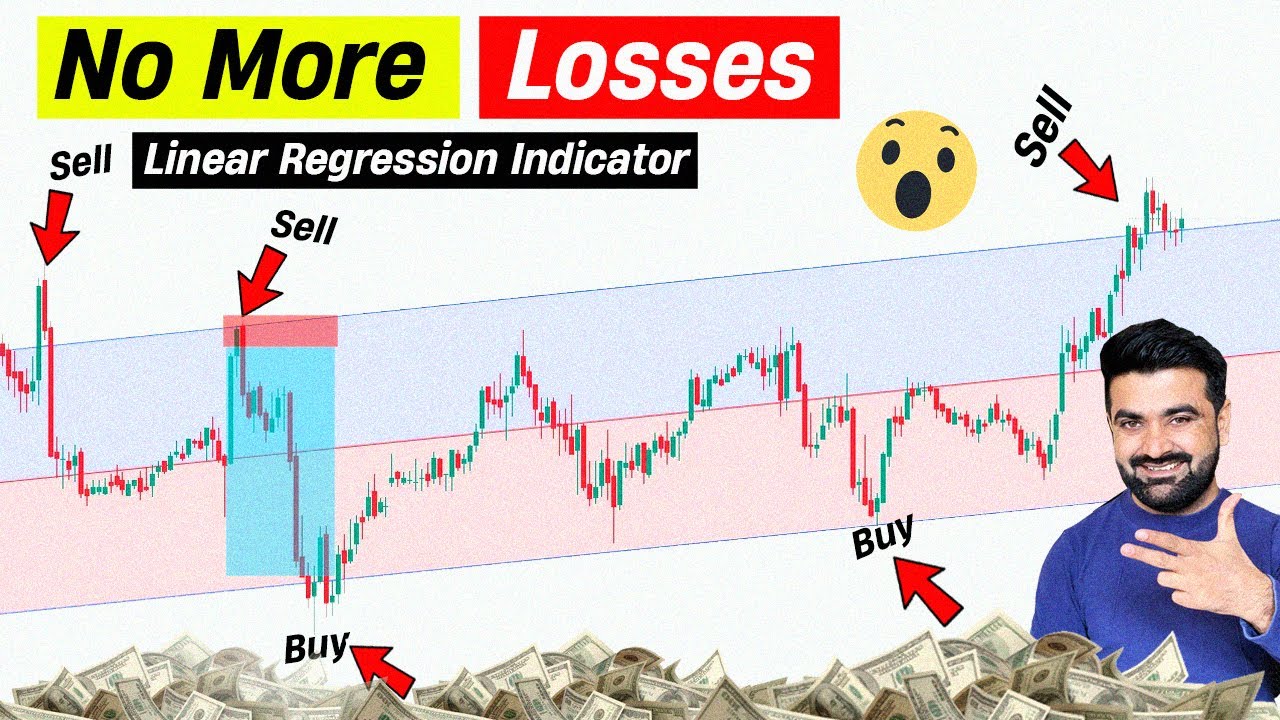 Linear Regression Indicator For Capture Big Moves