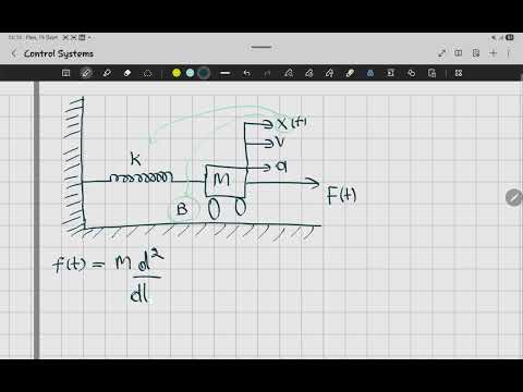 Solving for Force in Mechanical Systems | Equation Derivation and Analysis