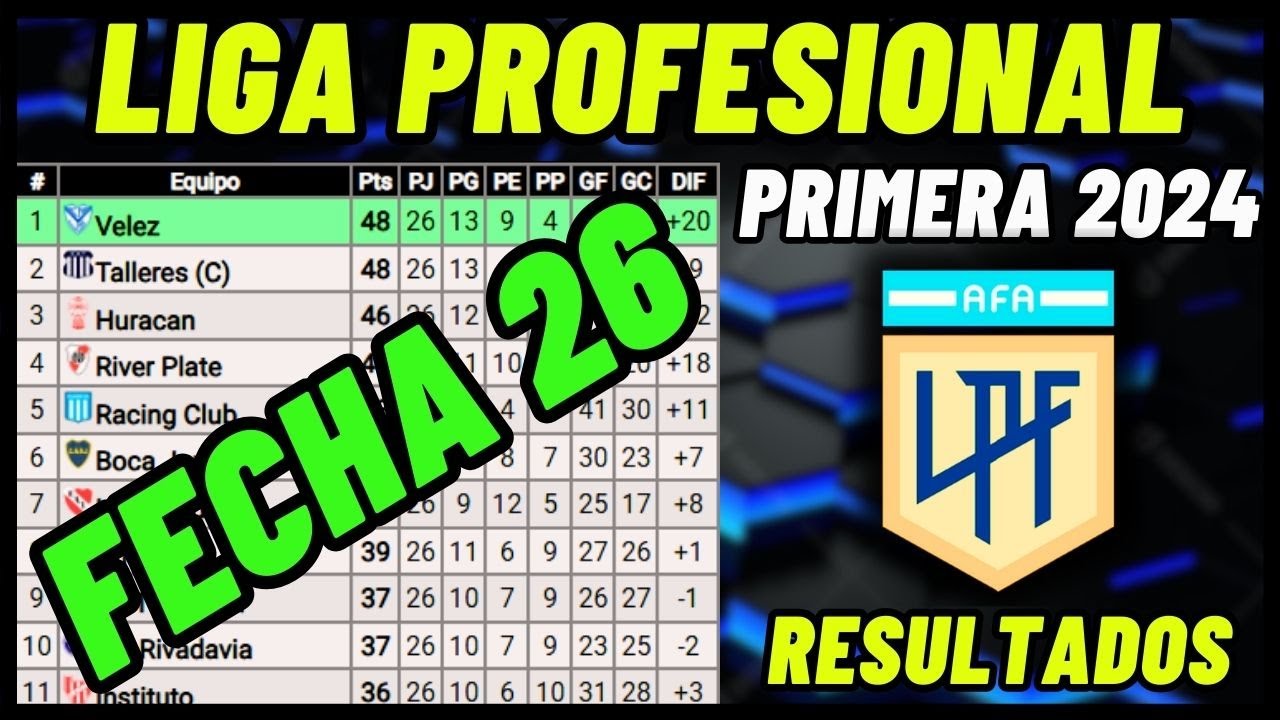 tabla-de-posiciones-de-la-liga-profesional-argentina-2024-fecha-26