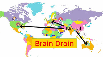 Brain Drain in Nepal | Why are Nepalese rushing abroad