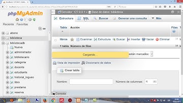 Consulta Funciones de agrupamiento (count   sum   min   max   avg) 36