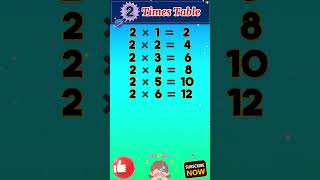 Learn Multiplication Table of 2 | Multiplication Tables| #tableof2 #multiplication #tables #yt #free