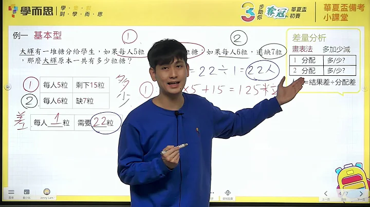小學五年級_2021學而思華夏盃備考小課堂(第四課):盈虧問題 - 天天要聞