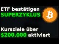Bitcoin etf in 5 tagen start fr den superzyklus  kursziele weit ber 100000