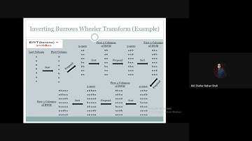 Inverting Burrows-Wheeler Transform (BWT) | Naive Approach - Worked Out Example#1 [Bangla]