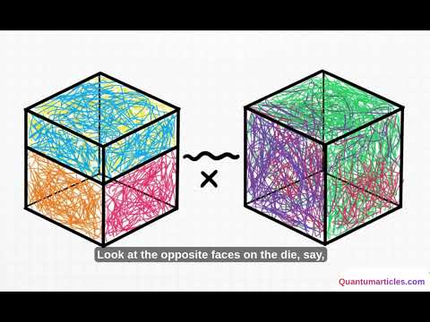 Can a Simple Cube Really Explain Quantum Mechanics? 🎲⚛️