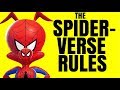 Why Spider-Man: Into the Spider-Verse is So Much BETTER Than Expected