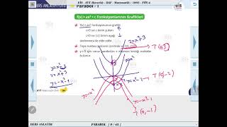 AYT Hazırlık Matematik  - Parabol 1 📣