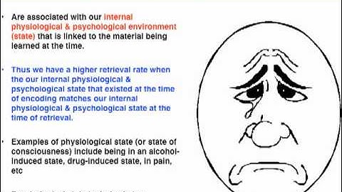 State-dependent cues - VCE Psychology