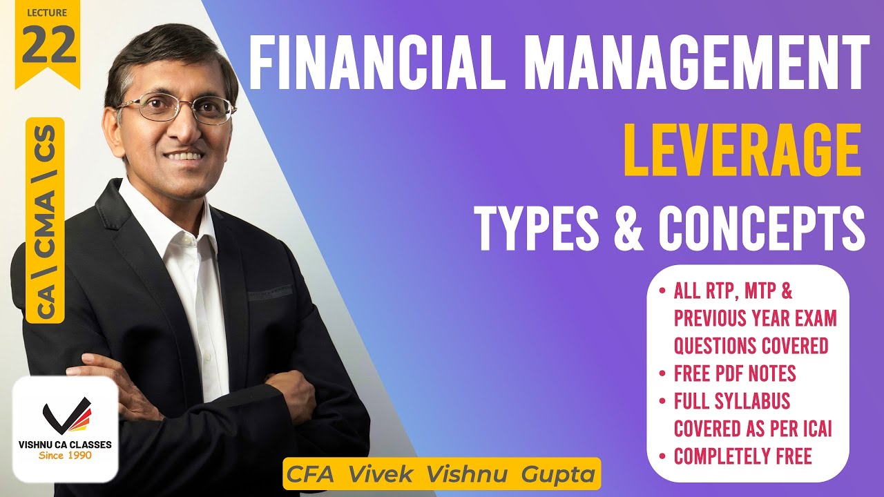 Leverage | Types & Concepts | CA Inter FM - YouTube