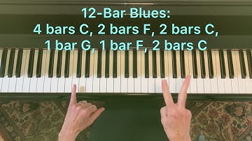12-Bar Blues Pattern and Super-Basic Left Hand: Blues/Boogie-Woogie Piano Lesson