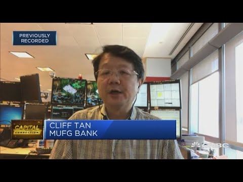 Buy safe-haven currencies