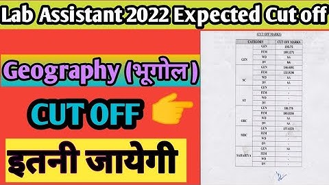LAB ASSISTANT 2022 GEOGRAPHY (भूगोल ) Expected Cut off 2022 By Mahaveer Sir