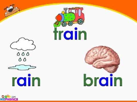 kizphonics
