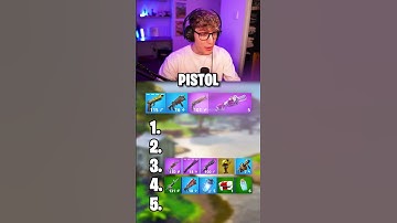 Blind Rank These 5 Fortnite Loadouts!